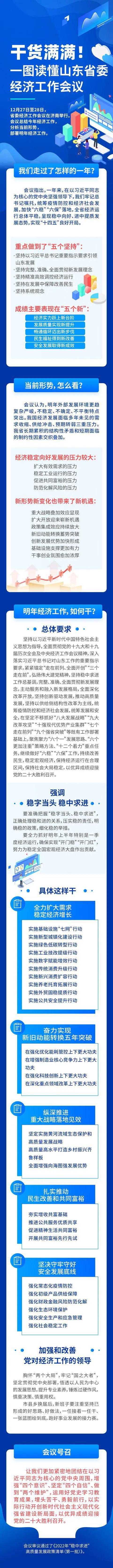 山东省经济工作会议g_看图王.jpg